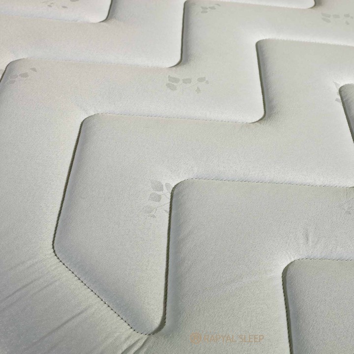 Hf4you Deep Quilted 13.5g Spenborough Mattress