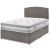 Healthopaedic Euphoria 1000 Pocket Tencel Zero Gravity Divan Bed